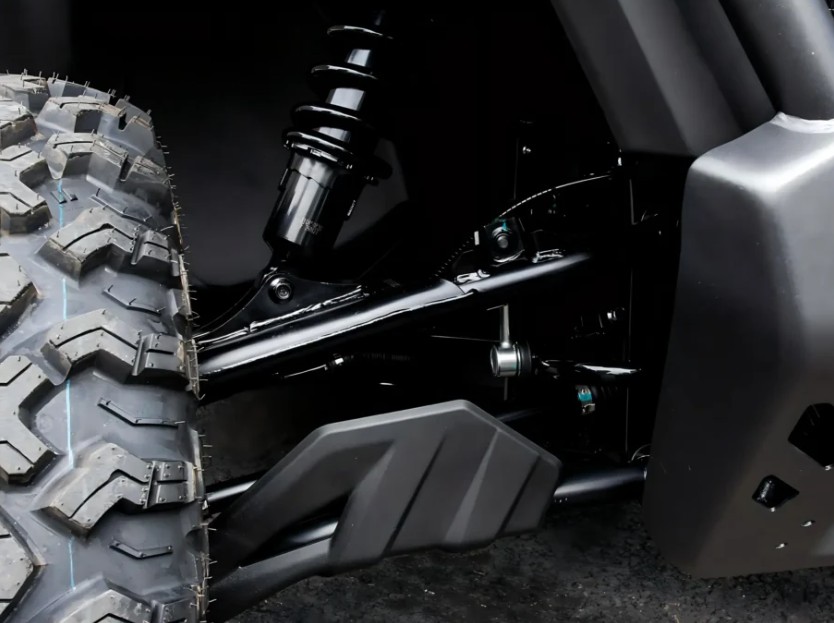 LONCIN U WOLF 1000 6 PLAZAS · imagen oficial del modelo