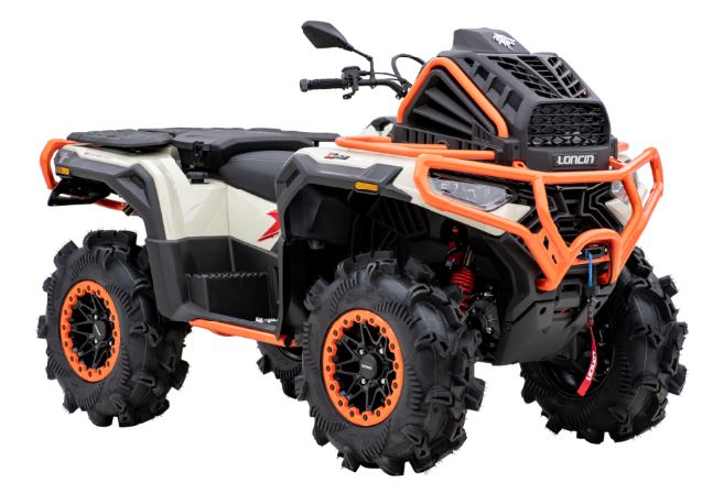 LONCIN X WOLF 1000 MUD VERSION · imagen oficial del modelo