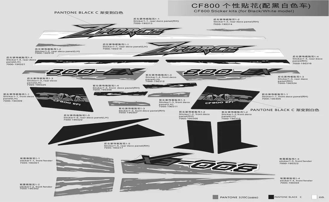 Dibujo del despiece: Kit de adhesivos (Argentina)