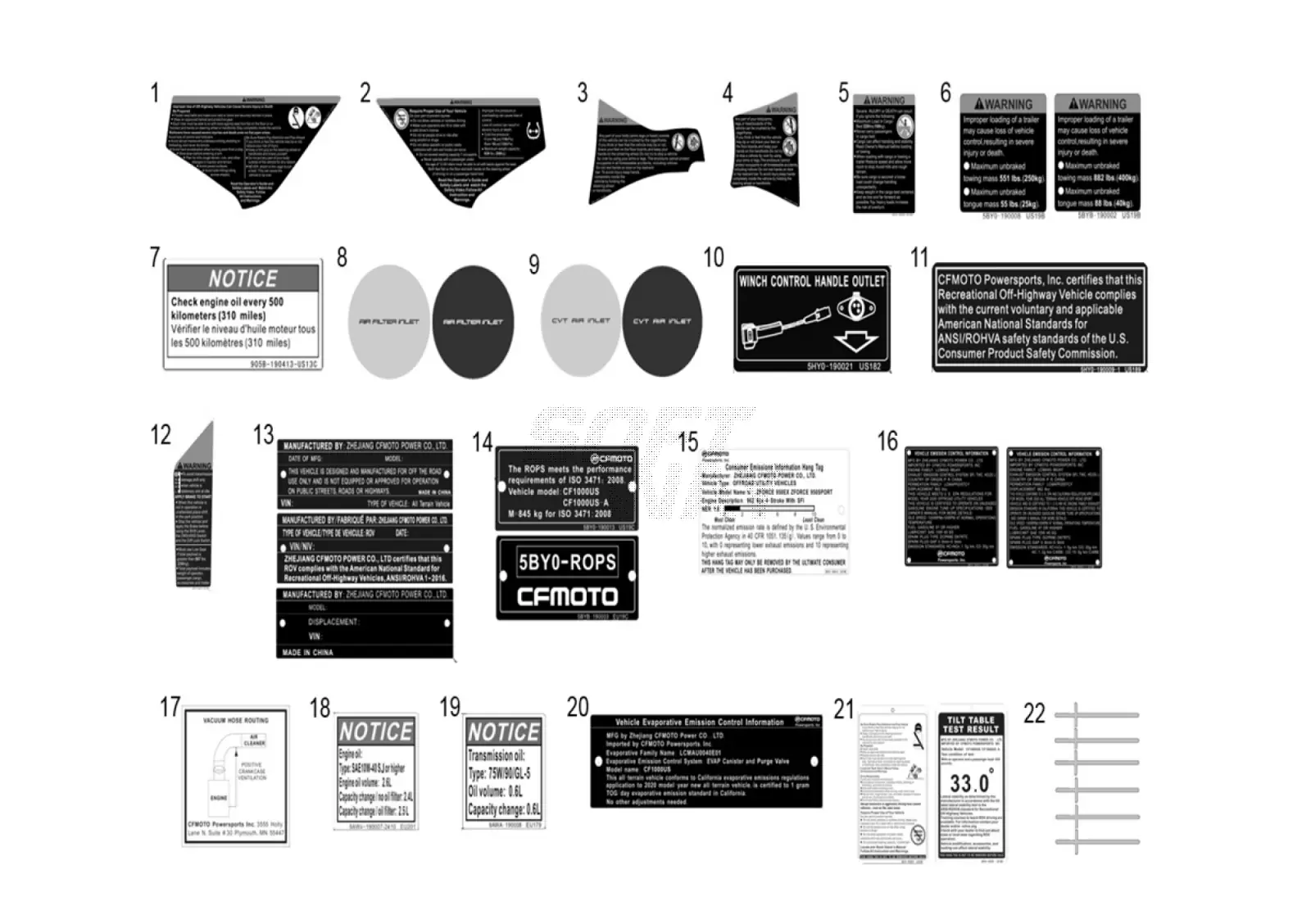 Dibujo del despiece: Etiquetas de advertencia