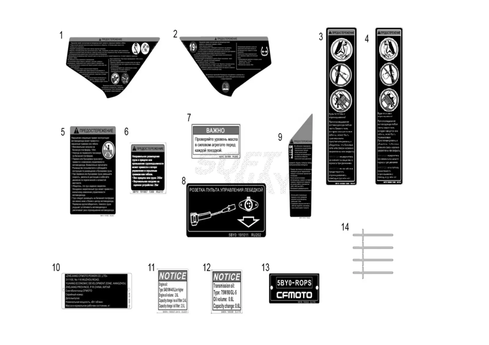 Dibujo del despiece: Etiquetas de advertencia (Rusia)