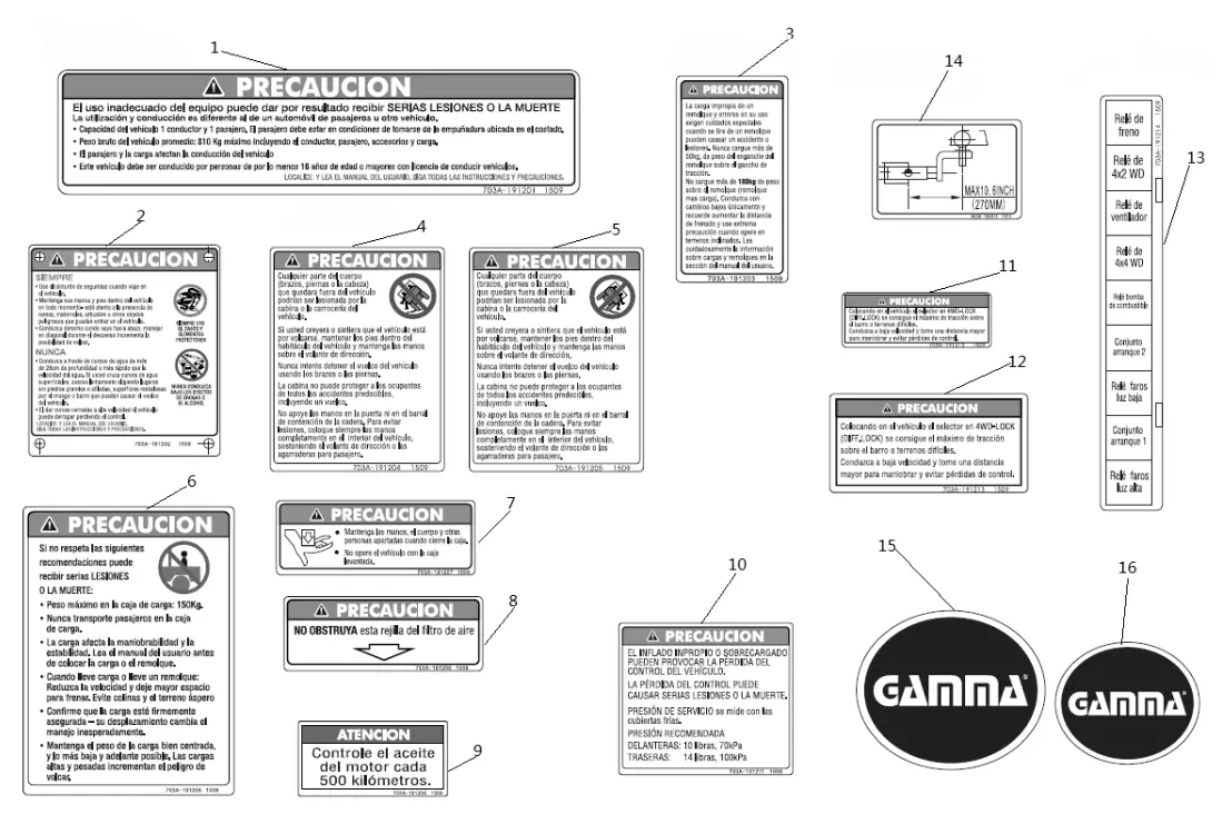 Dibujo del despiece: Adhesivos de advertencia (Argentina)