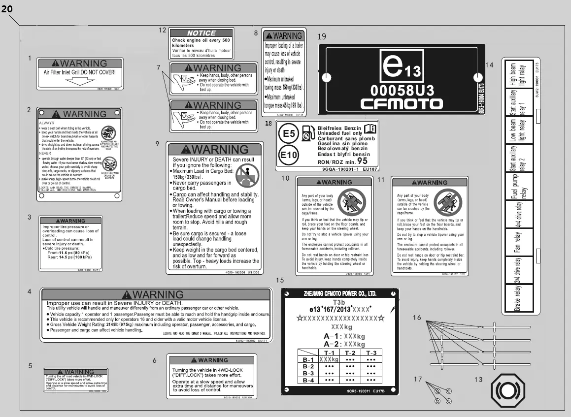 Dibujo del despiece: Kit de adhesivos (advertencia)