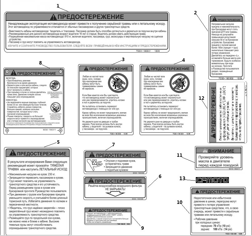 Dibujo del despiece: Adhesivos de advertencia (Rusia)
