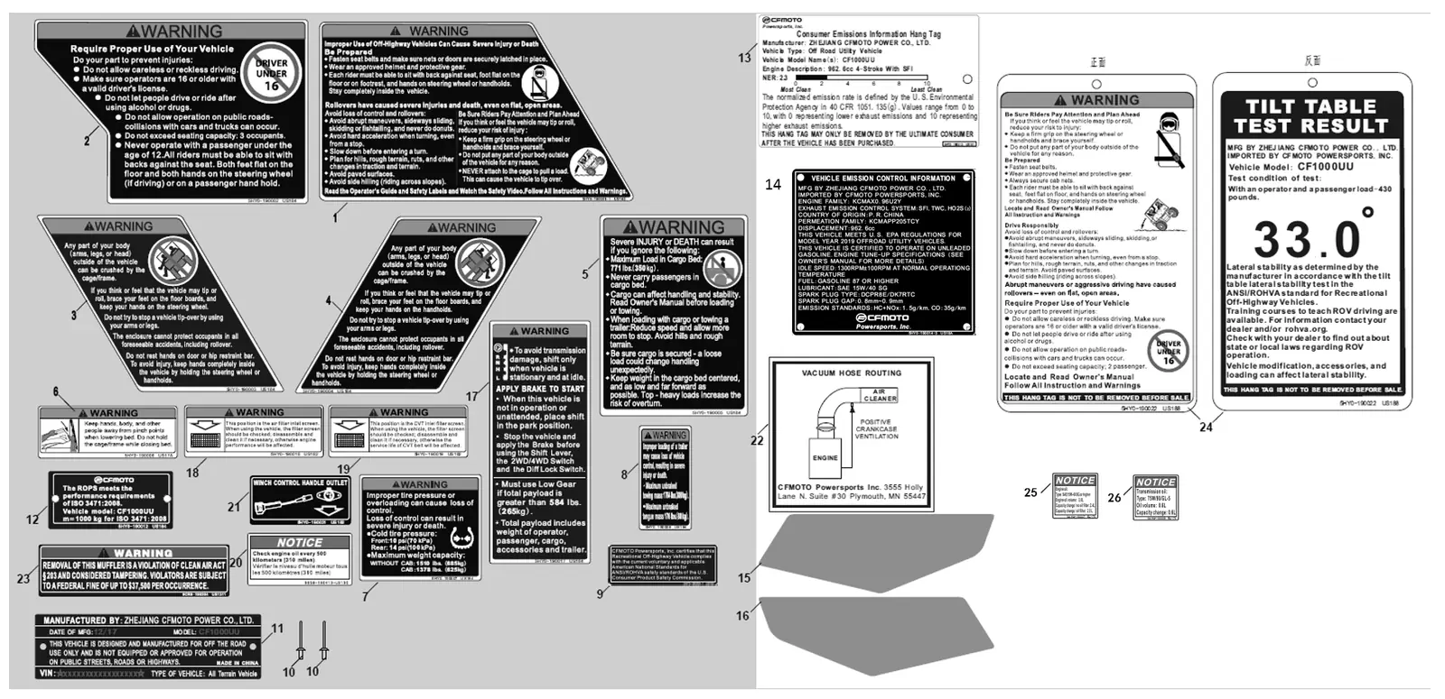 Dibujo del despiece: Adhesivos de advertencia (EE. UU.)