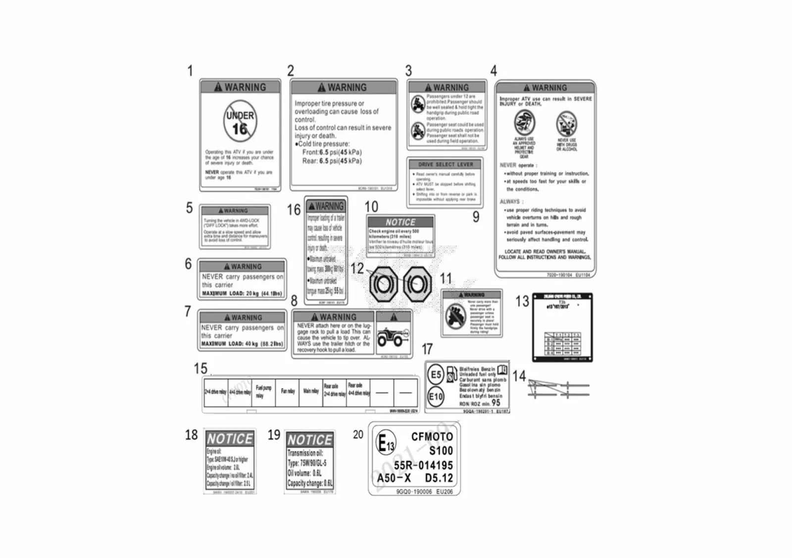 Dibujo del despiece: Adhesivos de advertencia