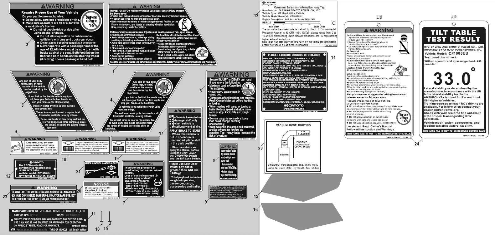 Dibujo del despiece: Adhesivos de advertencia (EE. UU.)