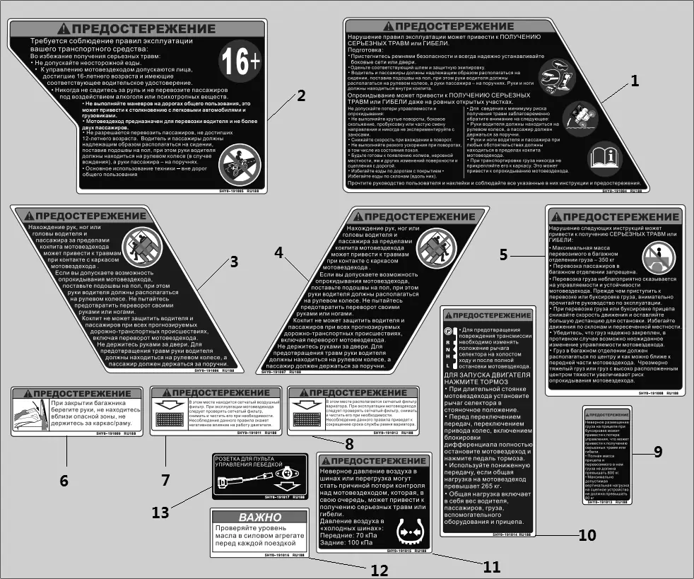 Dibujo del despiece: Adhesivos de advertencia (solo Rusia)