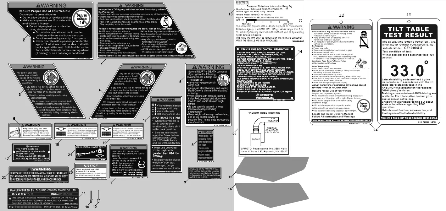 Dibujo del despiece: Adhesivos de advertencia (EE. UU.)