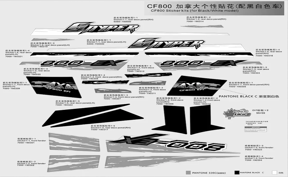 Dibujo del despiece: Kit de adhesivos (Canadá, negro y blanco)