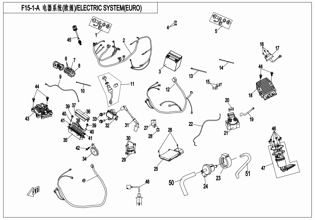 Dibujo del despiece: Sistema eléctrico (Europa)